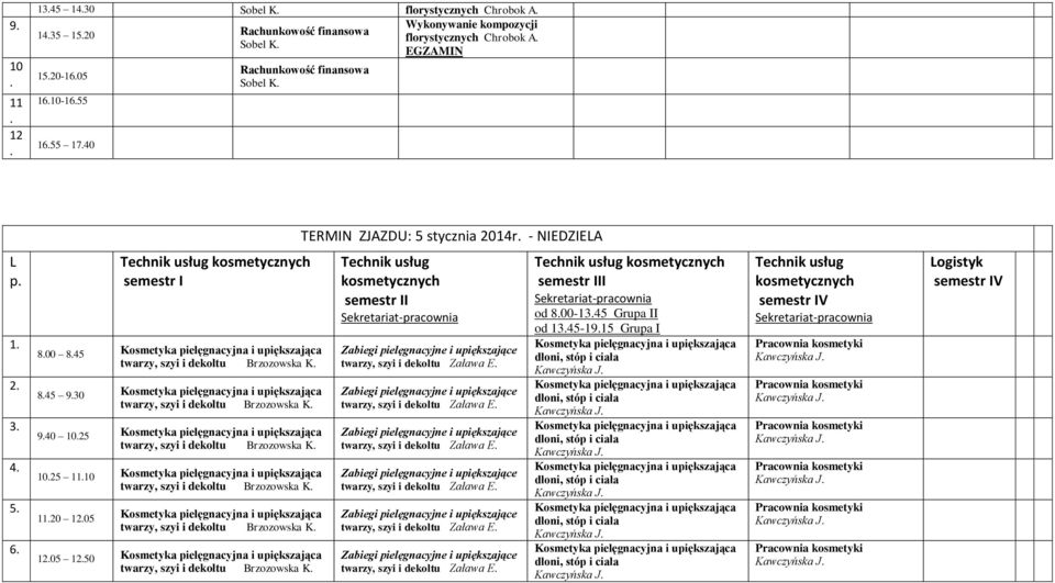 Brzozowska K 940 25 twarzy, szyi i dekoltu Brzozowska K 25 twarzy, szyi i dekoltu Brzozowska K 20 05 twarzy, szyi