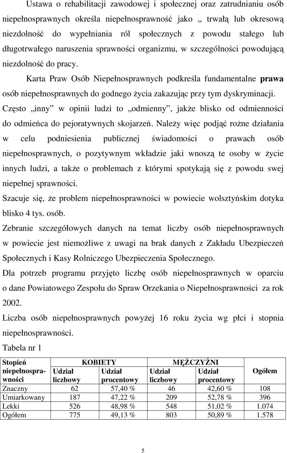 Karta Praw Osób Niepełnosprawnych podkreśla fundamentalne prawa osób niepełnosprawnych do godnego Ŝycia zakazując przy tym dyskryminacji.