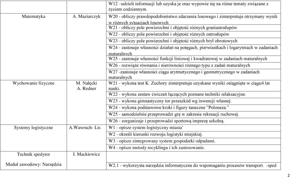 obliczy pole powierzchni i objętość różnych ostrosłupów W23 - obliczy pole powierzchni i objętość różnych brył obrotowych W24 - zastosuje własności działań na potęgach, pierwiastkach i logarytmach w