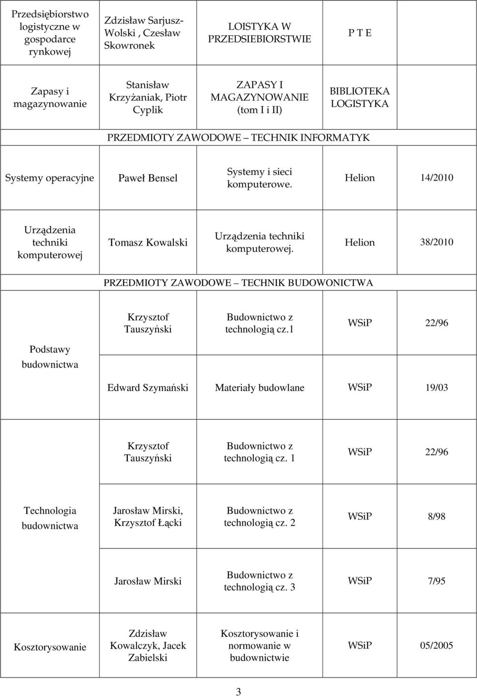 Helion 14/2010 Urządzenia techniki komputerowej Tomasz Kowalski Urządzenia techniki komputerowej. Helion 38/2010 PRZEDMIOTY ZAWODOWE TECHNIK BUDOWONICTWA Budownictwo z technologią cz.