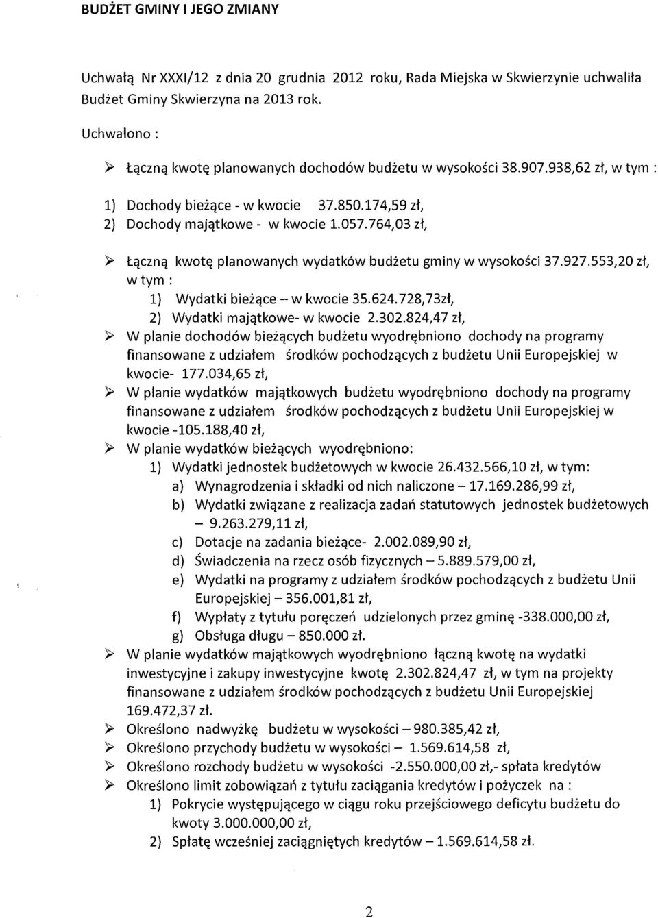 764,03 zł, ~ Łączną kwotę planowanych wydatków budżetu gminy w wysokości 37.927.553,20 zł, wtym: 1) Wydatki bieżące - w kwocie 35.624.728, 73zł, 2) Wydatki majątkowe- w kwocie 2.302.