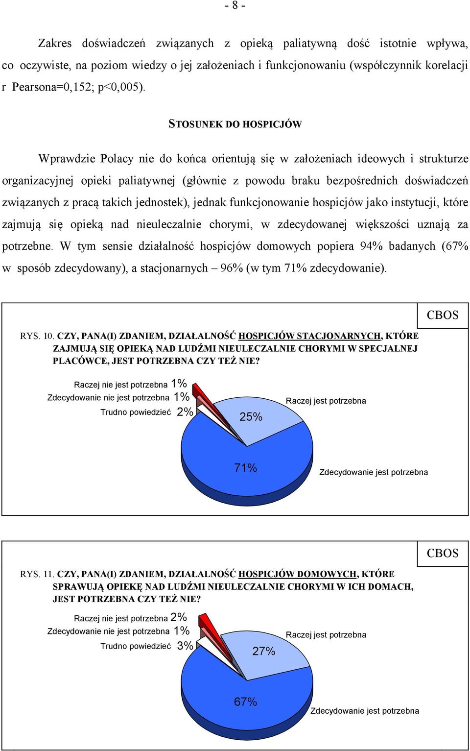 pracą takich jednostek), jednak funkcjonowanie hospicjów jako instytucji, które zajmują się opieką nad nieuleczalnie chorymi, w zdecydowanej większości uznają za potrzebne.