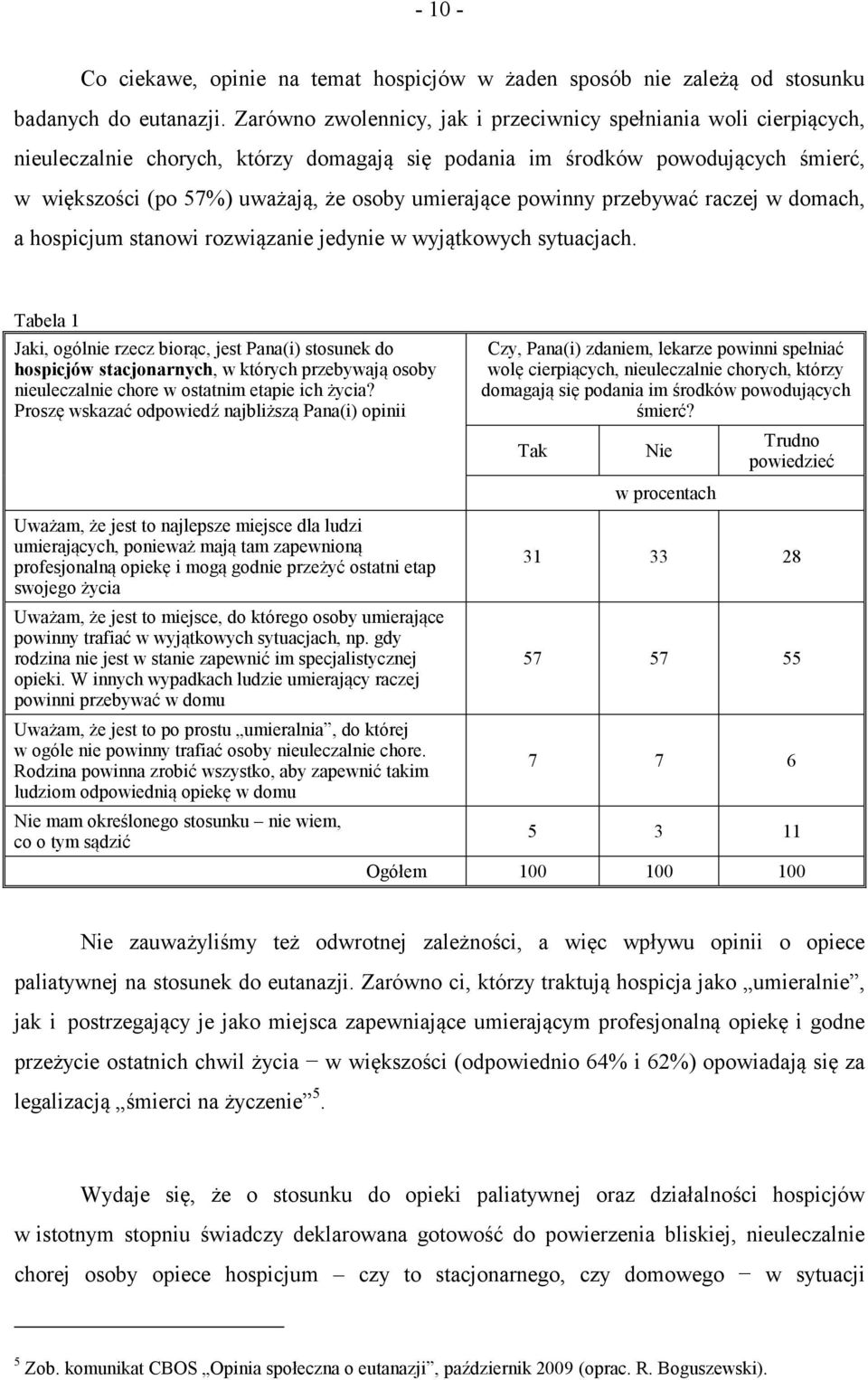 umierające powinny przebywać raczej w domach, a hospicjum stanowi rozwiązanie jedynie w wyjątkowych sytuacjach.