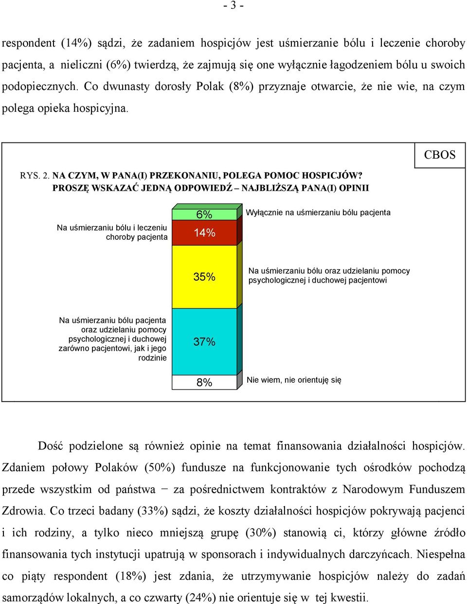 PROSZĘ WSKAZAĆ JEDNĄ ODPOWIEDŹ NAJBLIŻSZĄ PANA(I) OPINII Na uśmierzaniu bólu i leczeniu choroby pacjenta 6% 14% Wyłącznie na uśmierzaniu bólu pacjenta 35% Na uśmierzaniu bólu oraz udzielaniu pomocy