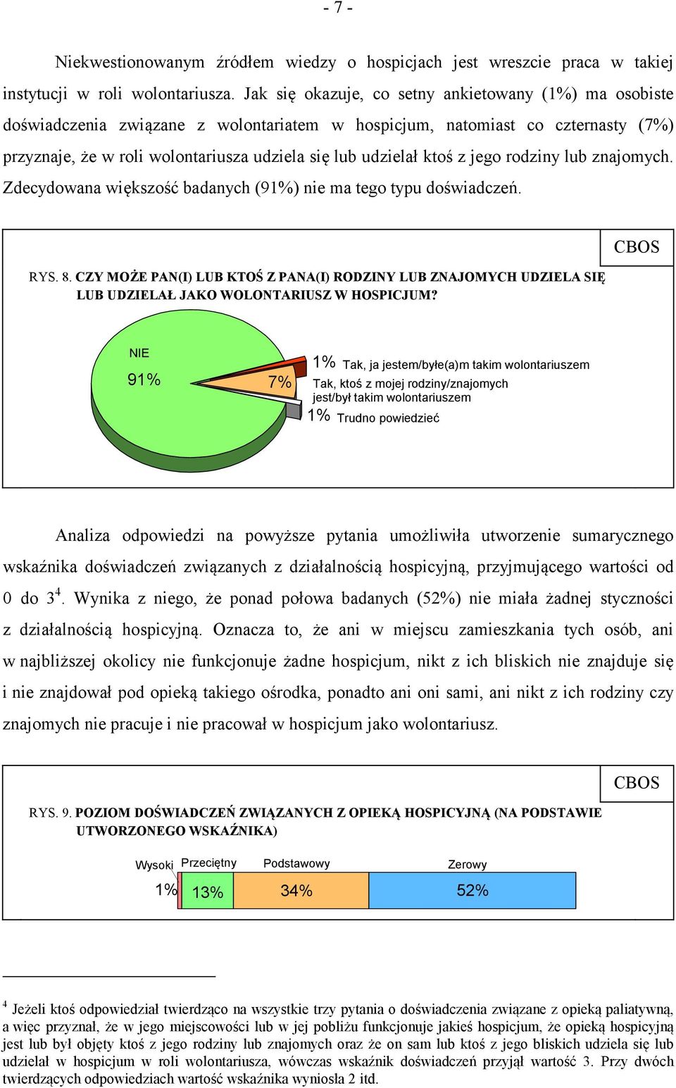 ktoś z jego rodziny lub znajomych. Zdecydowana większość badanych (91%) nie ma tego typu doświadczeń. RYS. 8.