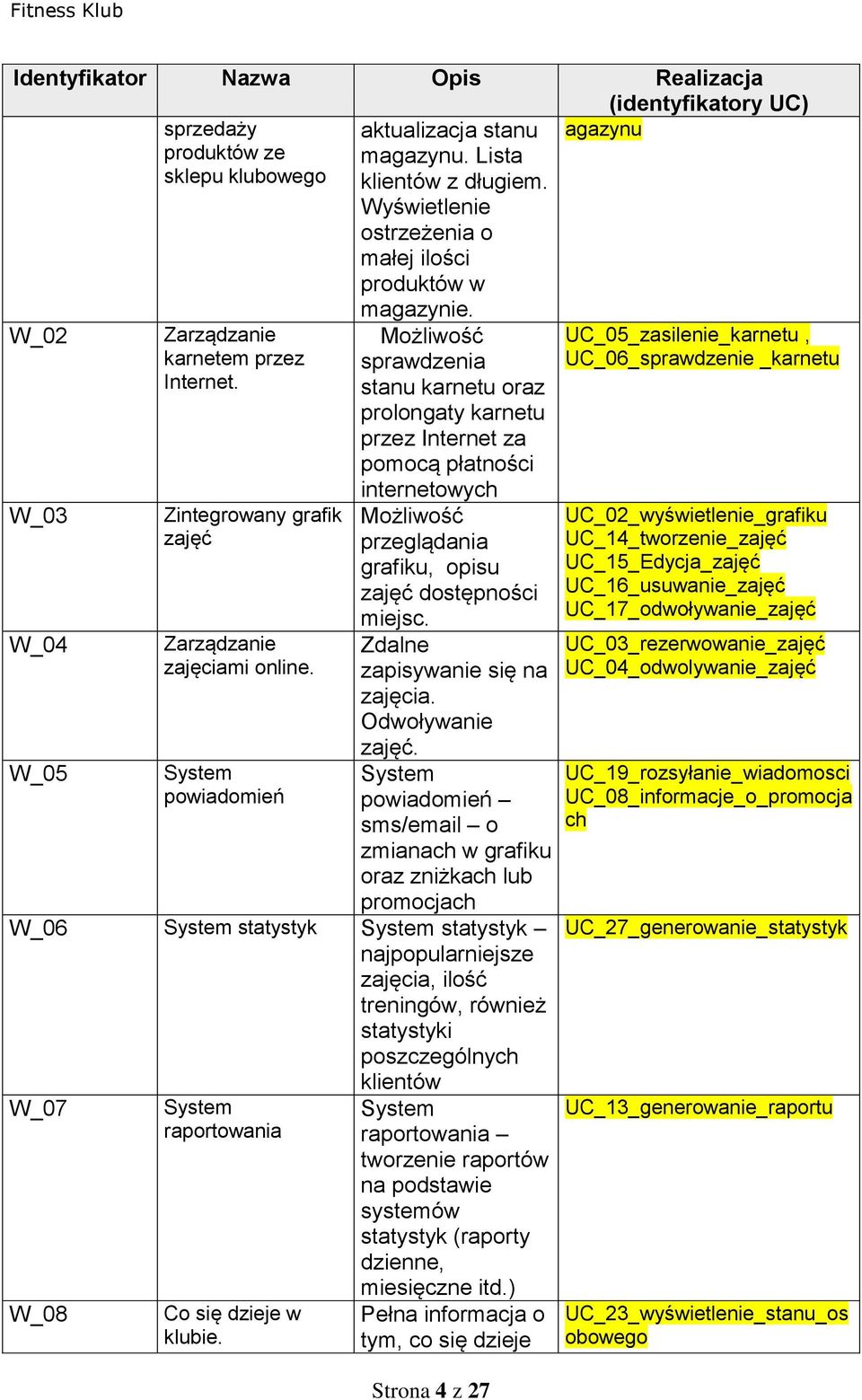 Możliwość sprawdzenia stanu karnetu oraz prolongaty karnetu przez Internet za pomocą płatności internetowych Możliwość przeglądania grafiku, opisu zajęć dostępności miejsc.