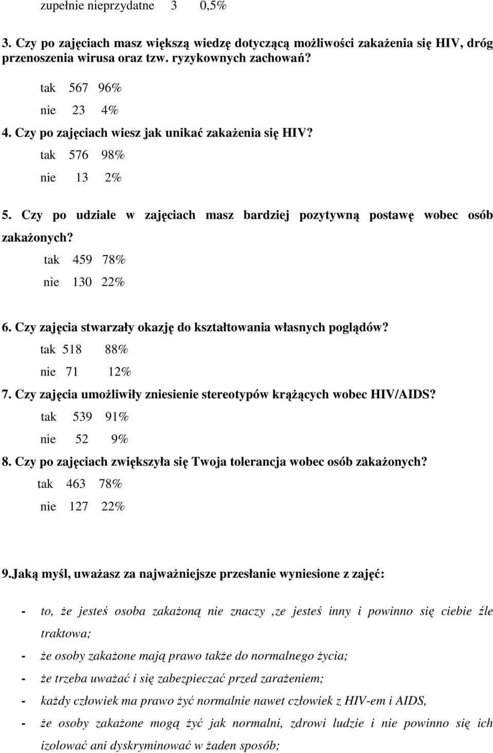 Czy zajęcia stwarzały okazję do kształtowania własnych poglądów? tak 518 88% nie 71 12% 7. Czy zajęcia umoŝliwiły zniesienie stereotypów krąŝących wobec HIV/AIDS? tak 539 91% nie 52 9% 8.