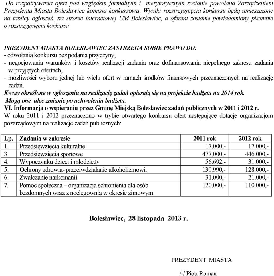 BOLESŁAWIEC ZASTRZEGA SOBIE PRAWO DO: - odwołania konkursu bez podania przyczyny, - negocjowania warunków i kosztów realizacji zadania oraz dofinansowania niepełnego zakresu zadania w przyjętych