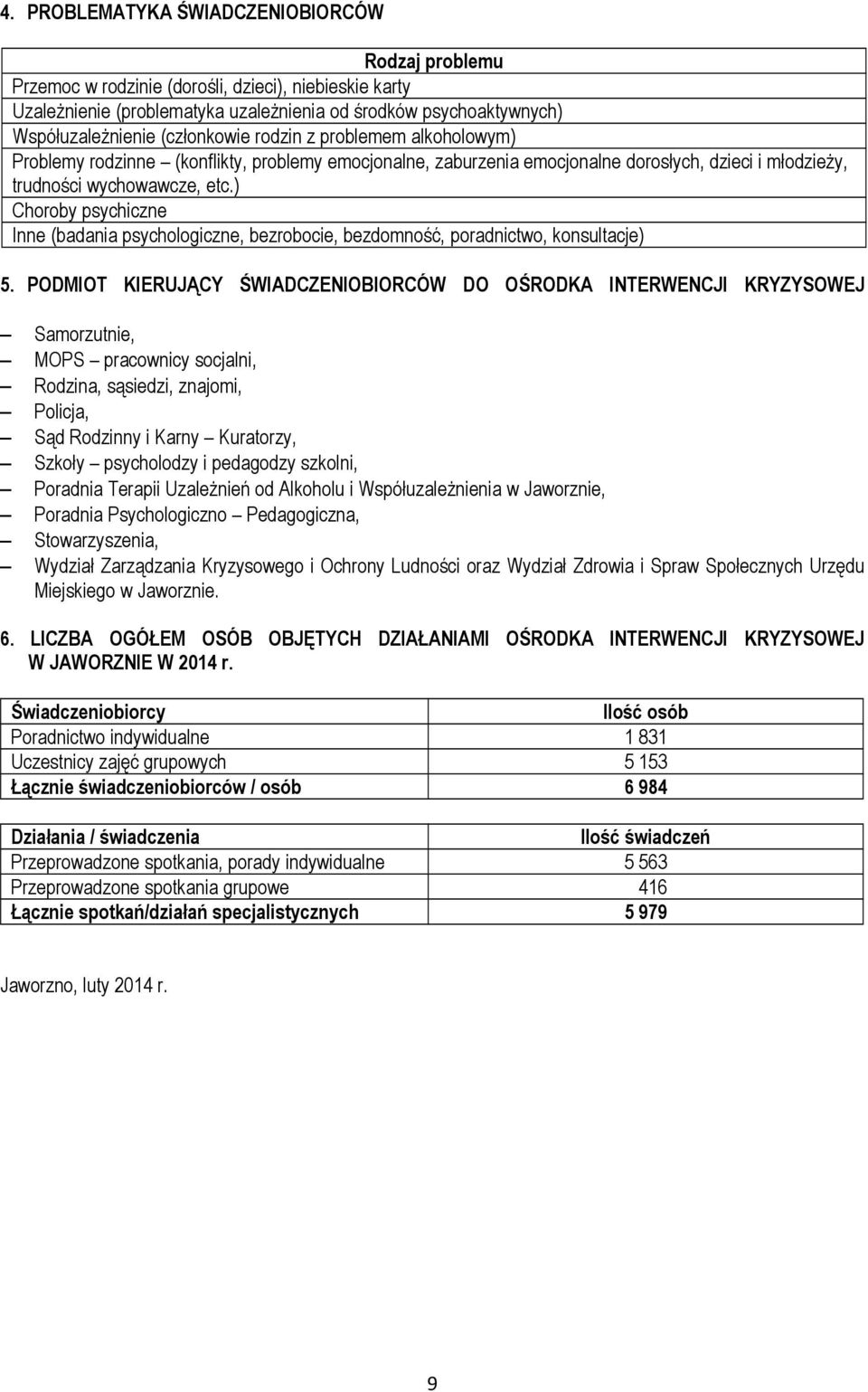 ) Choroby psychiczne Inne (badania psychologiczne, bezrobocie, bezdomność, poradnictwo, konsultacje) 5.