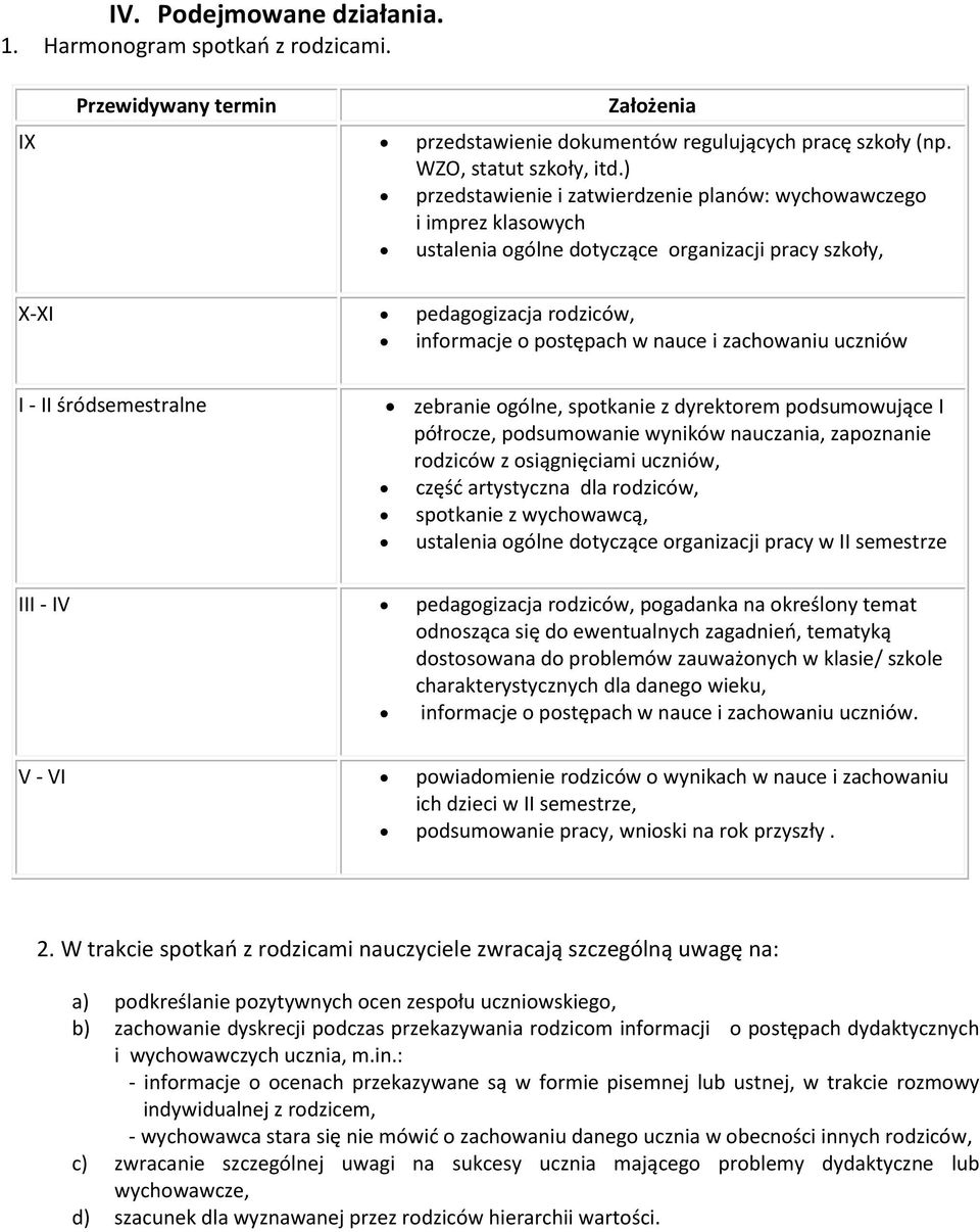 uczniów I - II śródsemestralne zebranie ogólne, spotkanie z dyrektorem podsumowujące I półrocze, podsumowanie wyników nauczania, zapoznanie rodziców z osiągnięciami uczniów, część artystyczna dla