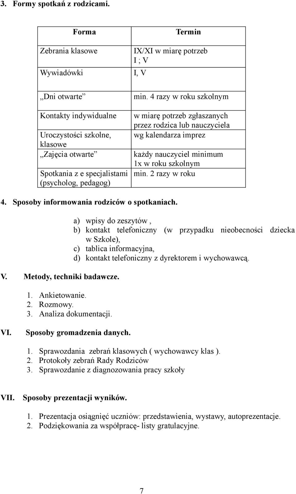 pedagog) min. 4 razy w roku szkolnym w miarę potrzeb zgłaszanych przez rodzica lub nauczyciela wg kalendarza imprez każdy nauczyciel minimum 1 w roku szkolnym min. 2 razy w roku 4.