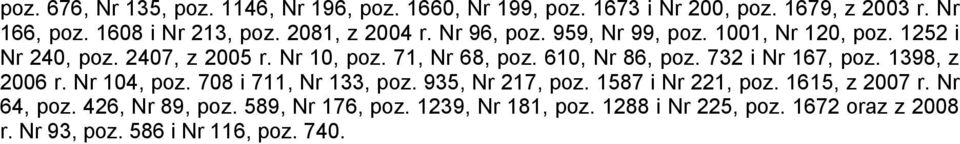 610, Nr 86, poz. 732 i Nr 167, poz. 1398, z 2006 r. Nr 104, poz. 708 i 711, Nr 133, poz. 935, Nr 217, poz. 1587 i Nr 221, poz.