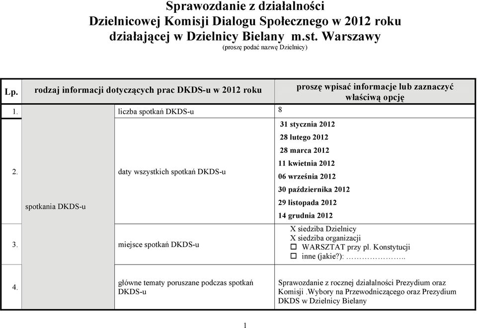 miejsce spotkań DKDS-u 31 stycznia 2012 28 lutego 2012 28 marca 2012 11 kwietnia 2012 06 września 2012 30 października 2012 29 listopada 2012 14 grudnia 2012 X siedziba Dzielnicy X siedziba