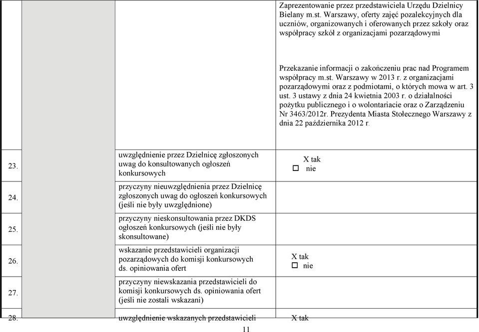 Warszawy, oferty zajęć pozalekcyjnych dla uczniów, organizowanych i oferowanych przez szkoły oraz współpracy szkół z organizacjami pozarządowymi Przekazanie informacji o zakończeniu prac nad