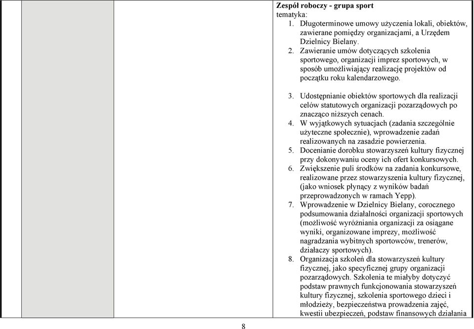 Udostępnianie obiektów sportowych dla realizacji celów statutowych organizacji pozarządowych po znacząco niższych cenach. 4.
