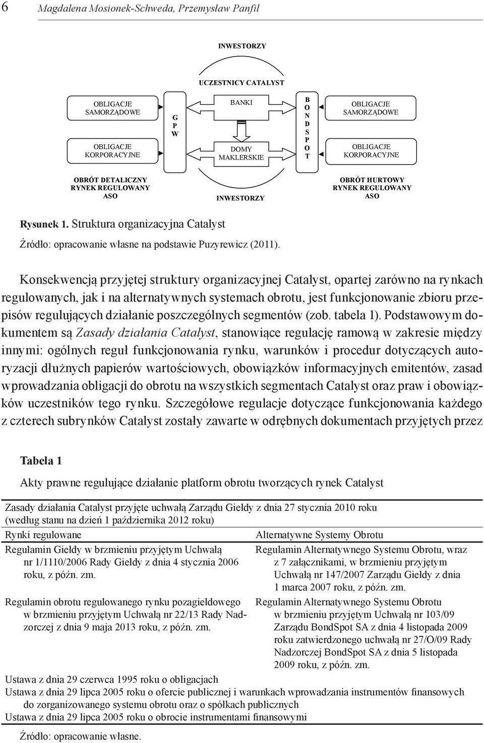 działanie poszczególnych segmentów (zob. tabela 1).