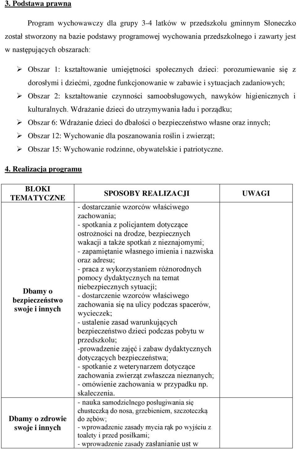 czynności samoobsługowych, nawyków higienicznych i kulturalnych.