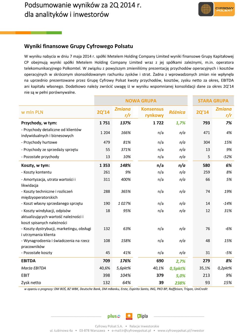 W związku z powyższym zmieniliśmy prezentację przychodów operacyjnych i kosztów operacyjnych w skróconym skonsolidowanym rachunku zysków i strat.