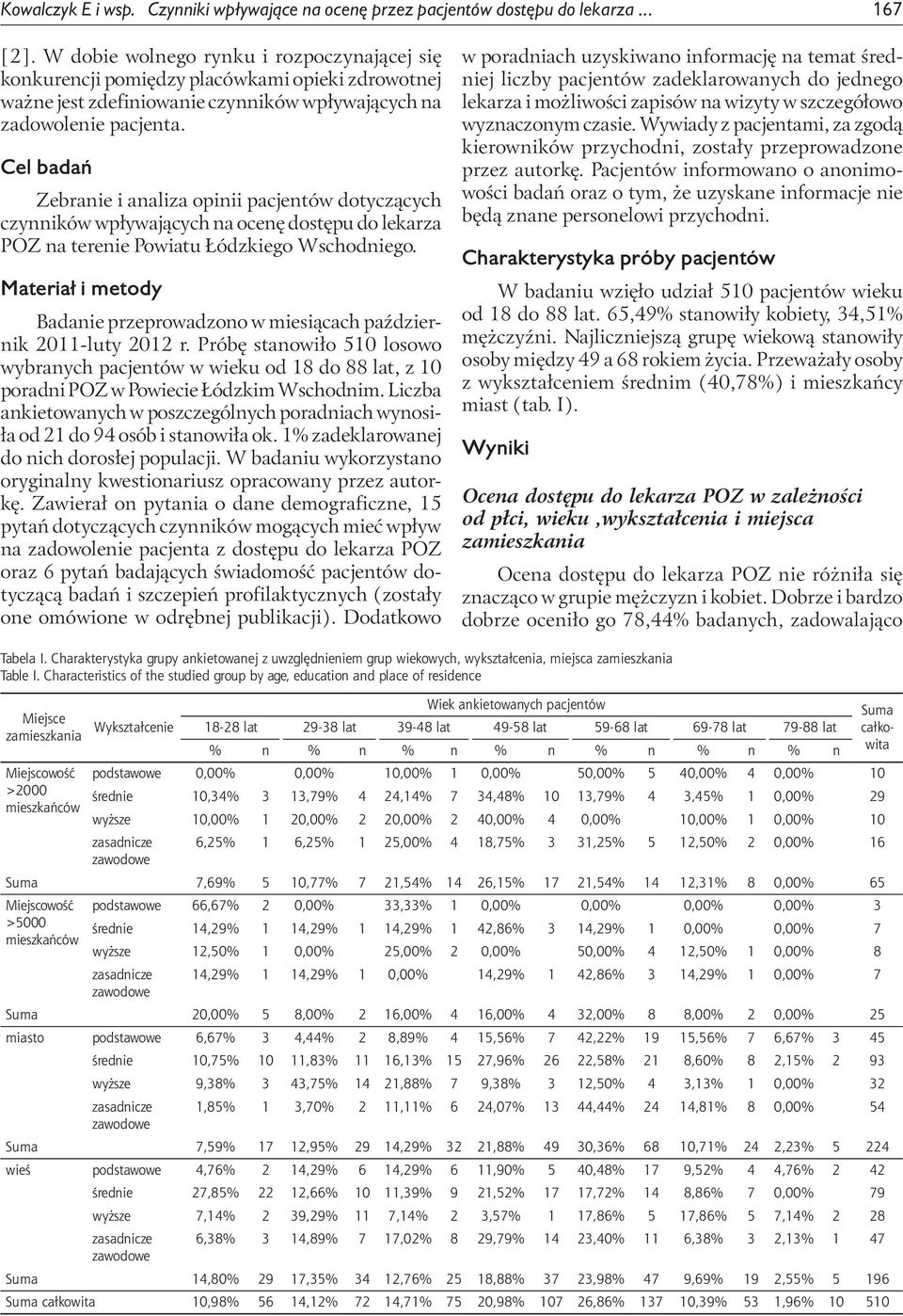 Cel badań Zebranie i analiza opinii pacjentów dotyczących czynników wpływających na ocenę dostępu do lekarza POZ na terenie Powiatu Łódzkiego Wschodniego.