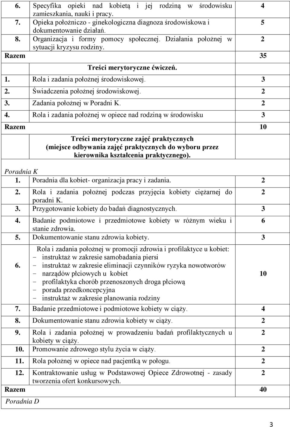 Świadczenia położnej środowiskowej. 2 3. Zadania położnej w Poradni K. 2 4.