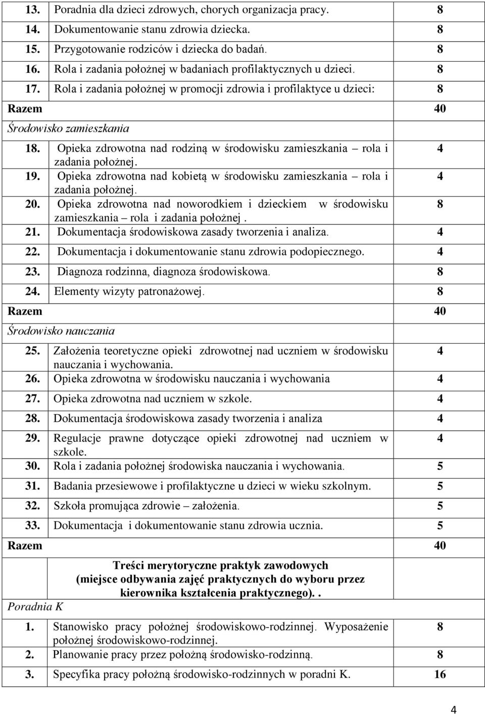 Opieka zdrowotna nad rodziną w środowisku zamieszkania rola i 4 zadania położnej. 19. Opieka zdrowotna nad kobietą w środowisku zamieszkania rola i 4 zadania położnej. 20.