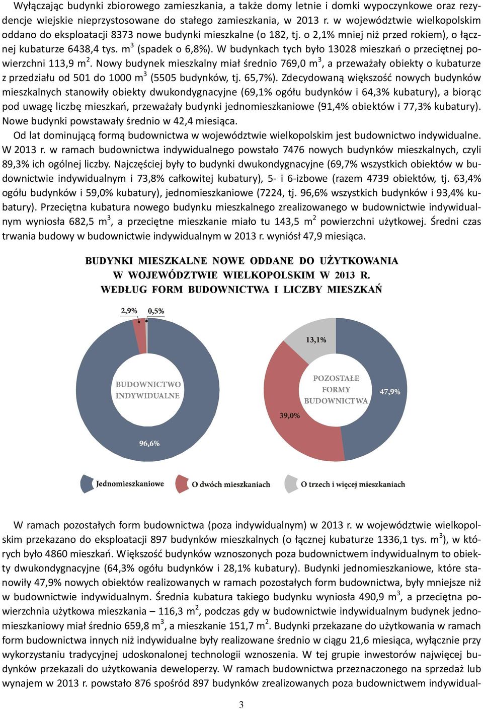 W budynkach tych było 13028 mieszkań o przeciętnej powierzchni 113,9 m 2.