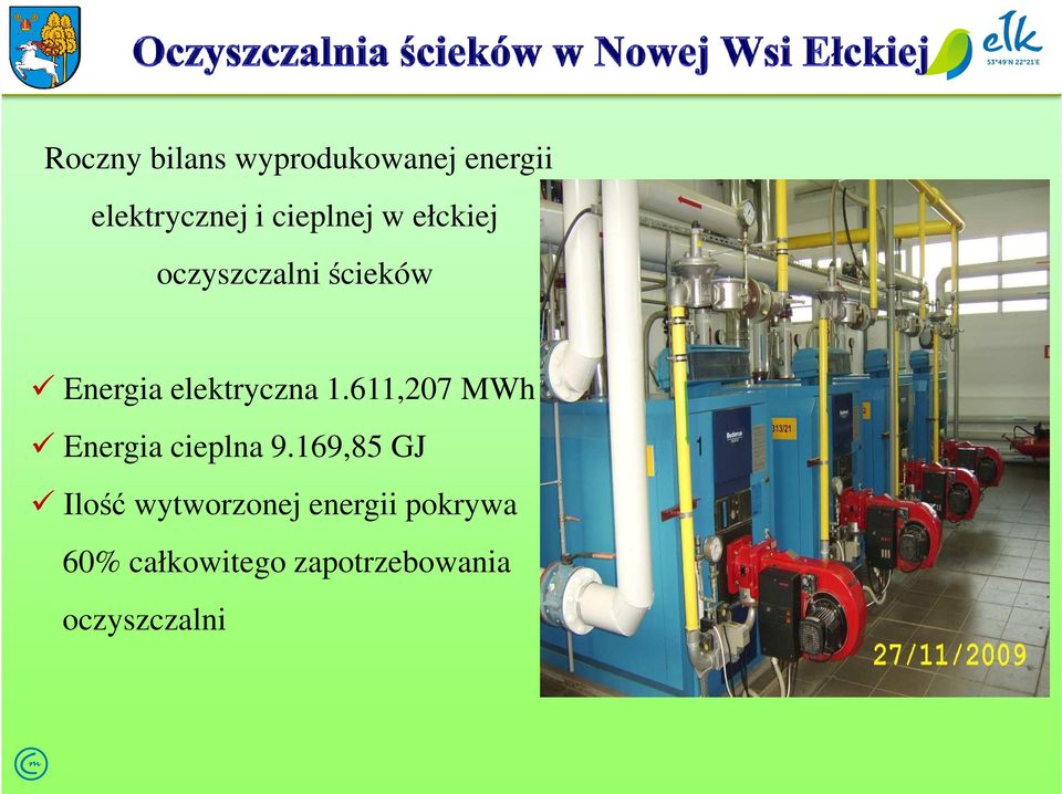 elektryczna 1.611,207 MWh Energia cieplna 9.