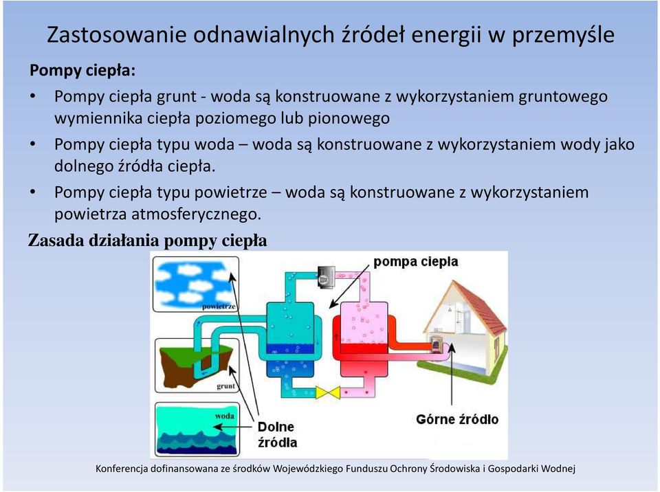 typu woda woda są konstruowane z wykorzystaniem wody jako dolnego źródła ciepła.