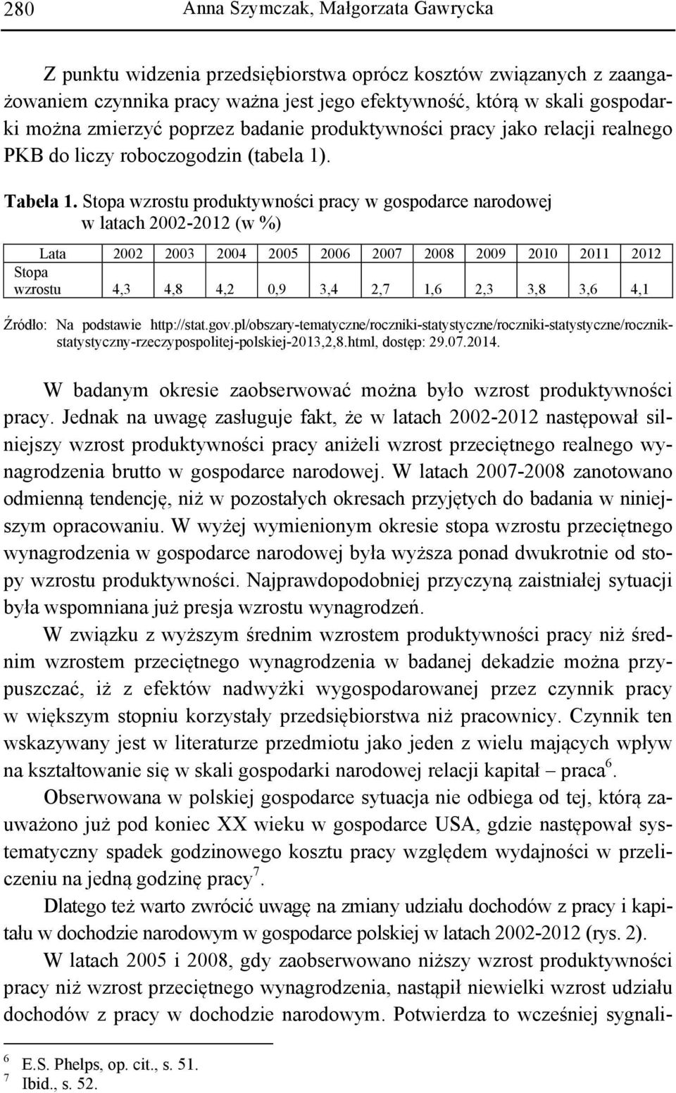 Stopa wzrostu produktywności pracy w gospodarce narodowej w latach 2002-2012 (w %) Lata 2002 2003 2004 2005 2006 2007 2008 2009 2010 2011 2012 Stopa wzrostu 4,3 4,8 4,2 0,9 3,4 2,7 1,6 2,3 3,8 3,6