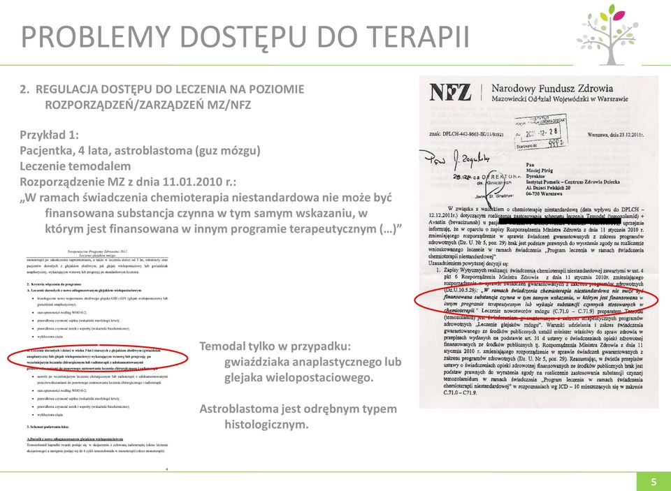 : W ramach świadczenia chemioterapia niestandardowa nie może być finansowana substancja czynna w tym samym wskazaniu, w którym