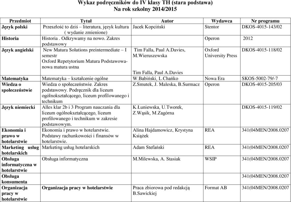 Davies, M.Wieruszewska Oxford University Press DKOS-4015-118/02 Tim Falla, Paul A.Davies Matematyka Matematyka kształcenie ogólne W.Babiński, L.