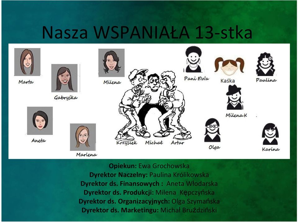 Finansowych : Aneta Włodarska Dyrektor ds.