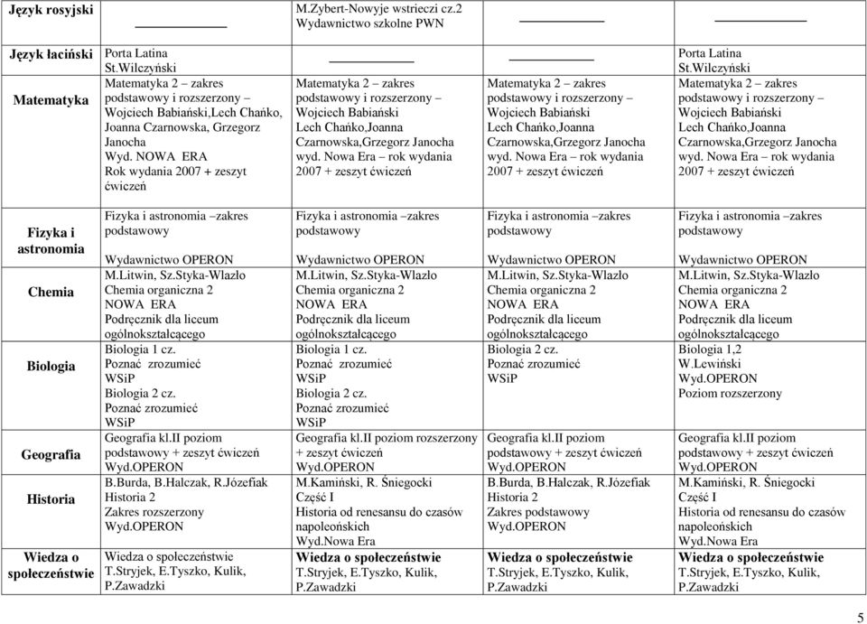 Rok wydania 2007 + zeszyt Matematyka 2 zakres i rozszerzony Wojciech Babiański Lech Chańko,Joanna Czarnowska,Grzegorz Janocha wyd.