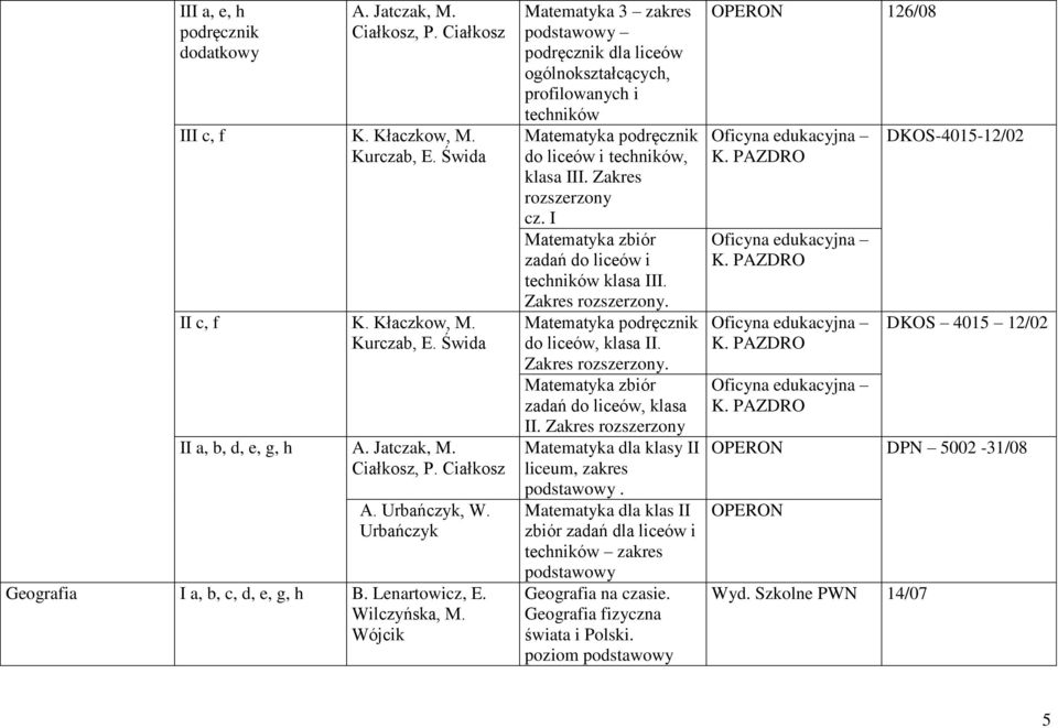 Wójcik Matematyka 3 zakres podstawowy podręcznik dla liceów ogólnokształcących, profilowanych i techników Matematyka podręcznik do liceów i techników, klasa III. Zakres rozszerzony cz.