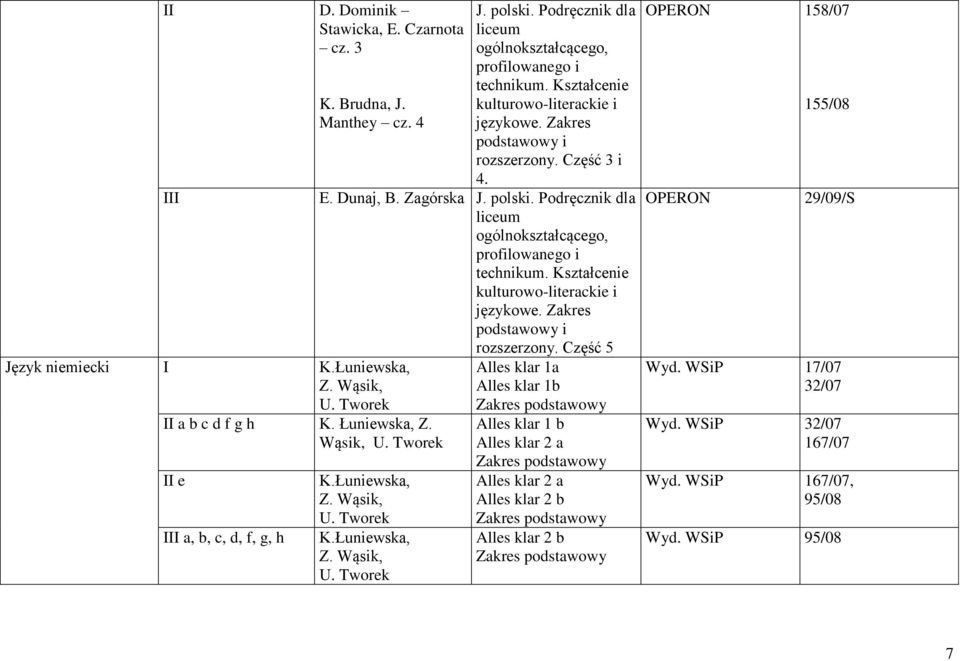 Podręcznik dla liceum, profilowanego i technikum. Kształcenie kulturowo-literackie i językowe. Zakres podstawowy i rozszerzony. Część 5 K.Łuniewska, Z. Wąsik, U.