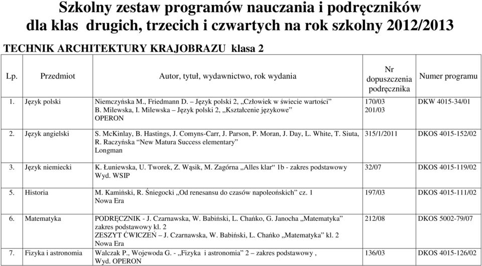 Comyns-Carr, J. Parson, P. Moran, J. Day, L. White, T. Siuta, R. Raczyńska New Matura Success elementary Longman 3. Język niemiecki K. Łuniewska, U. Tworek, Z. Wąsik, M.