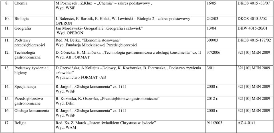 Fundacja Młodzieżowej Przedsiębiorczości D. Górecka, H. Milanówka, Technologia gastronomiczna z obsługą konsumenta cz. II Wyd.