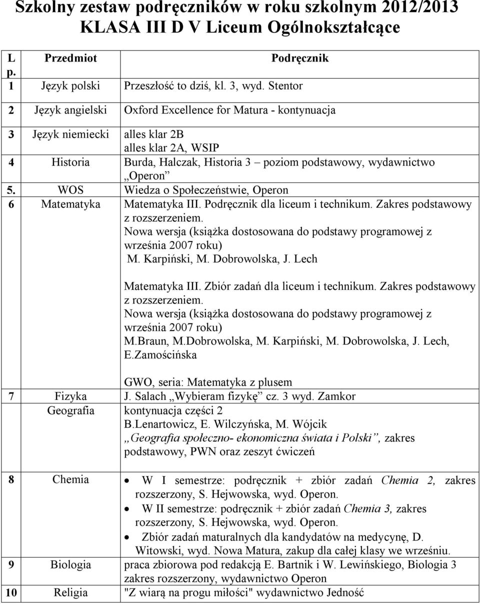 WOS Wiedza o Społeczeństwie, Operon 6 Matematyka Matematyka III. Podręcznik dla liceum i technikum. Zakres podstawowy z rozszerzeniem.