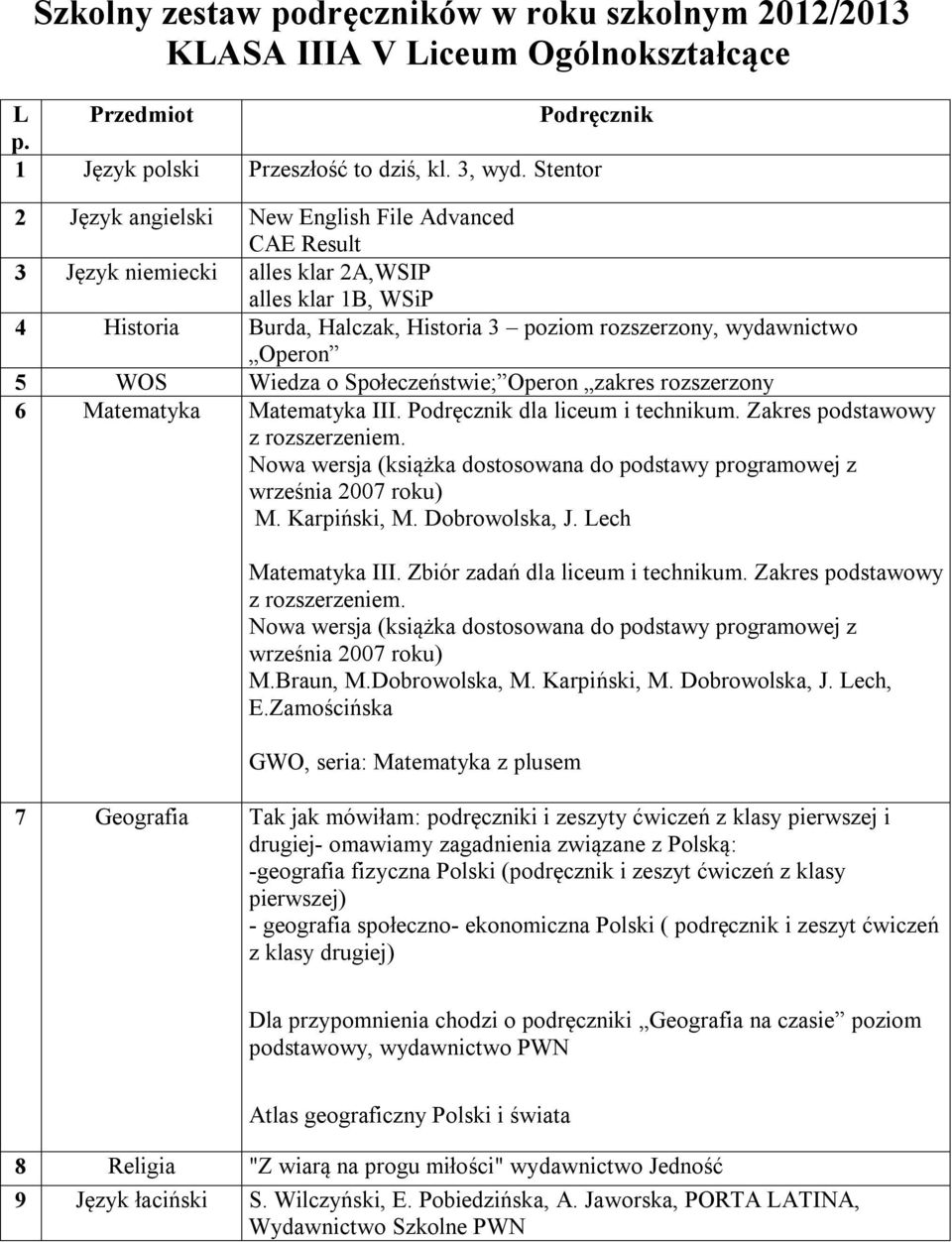 WOS Wiedza o Społeczeństwie; Operon zakres rozszerzony 6 Matematyka Matematyka III. Podręcznik dla liceum i technikum. Zakres podstawowy z rozszerzeniem.