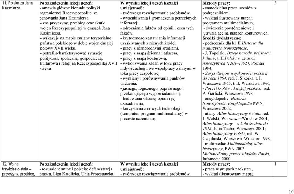 scharakteryzować sytuację polityczną, społeczną, gospodarczą, kulturową i religijną Rzeczypospolitej XVII wieku.
