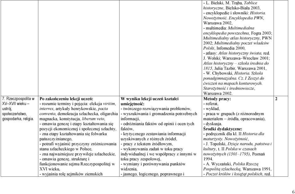kształtowania się pozycji ekonomicznej i społecznej szlachty, - zna etapy kształtowania się folwarku pańszczyźnianego, - potrafi wyjaśnić przyczyny zróżnicowania stanu szlacheckiego w Polsce, - zna