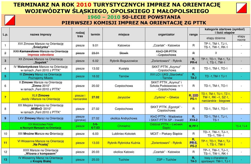 200 z PTTK III Zimowy Marsz na Orientację Poznajemy Miasto II Zimowe Marsze na Orientację Zimno 200 w ramach Ferii 200 z PTTK XLII Zimowe Jazdy i Marsze na Orientację XX Miejska Impreza na Orientację