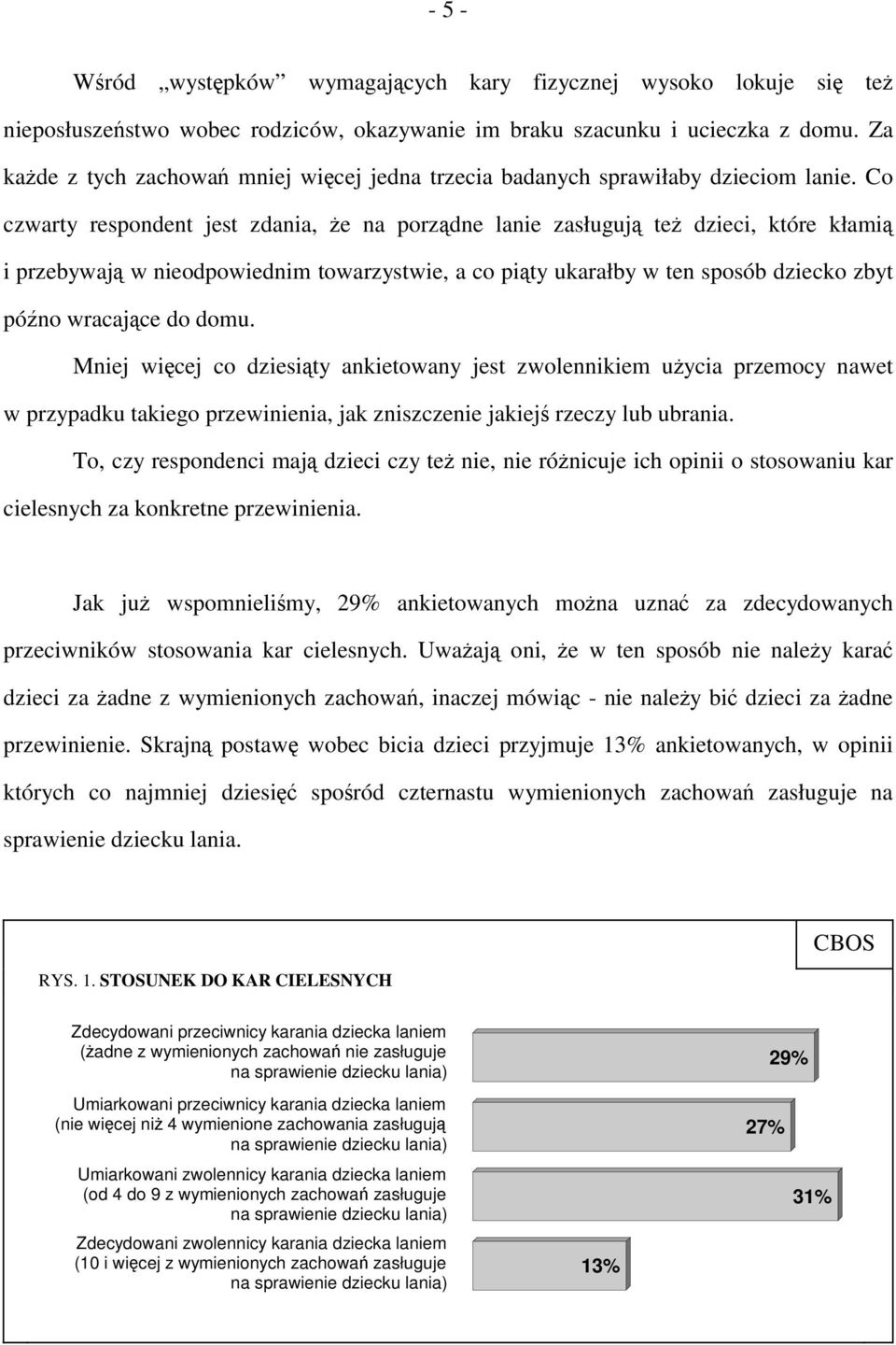 Co czwarty respondent jest zdania, że na porządne lanie zasługują też dzieci, które kłamią i przebywają w nieodpowiednim towarzystwie, a co piąty ukarałby w ten sposób dziecko zbyt późno wracające do