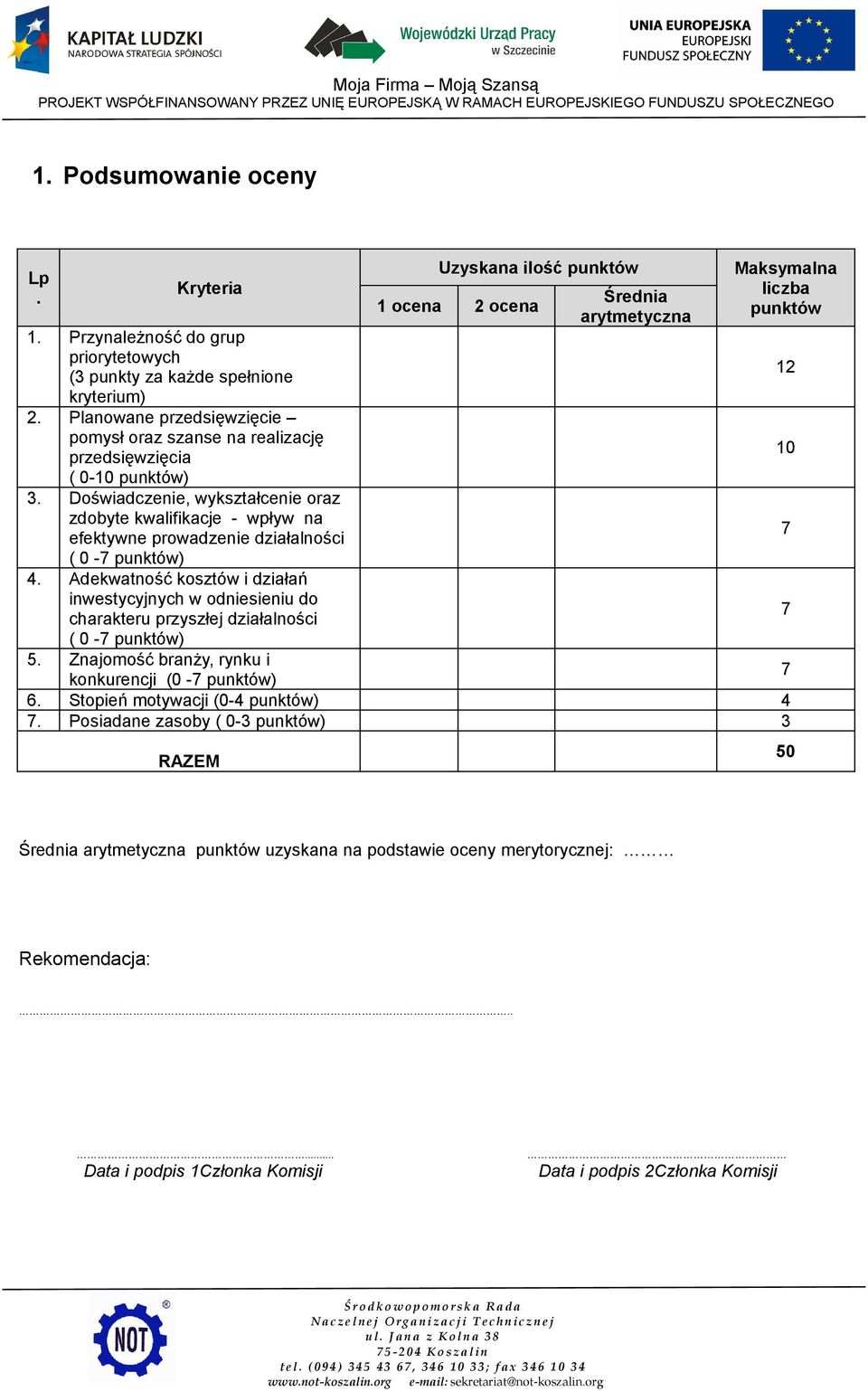 Doświadczenie, wykształcenie oraz zdobyte kwalifikacje - wpływ na efektywne prowadzenie działalności ( 0 - punktów) 4.