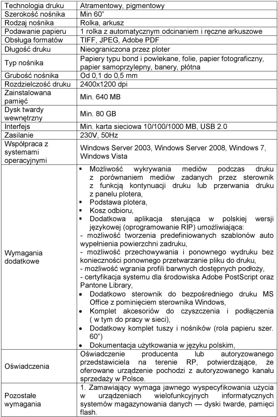 Rozdzielczość druku 2400x1200 dpi Zainstalowana pamięć Min. 640 MB Dysk twardy wewnętrzny Min. 80 GB Interfejs Min. karta sieciowa 10/100/1000 MB, USB 2.