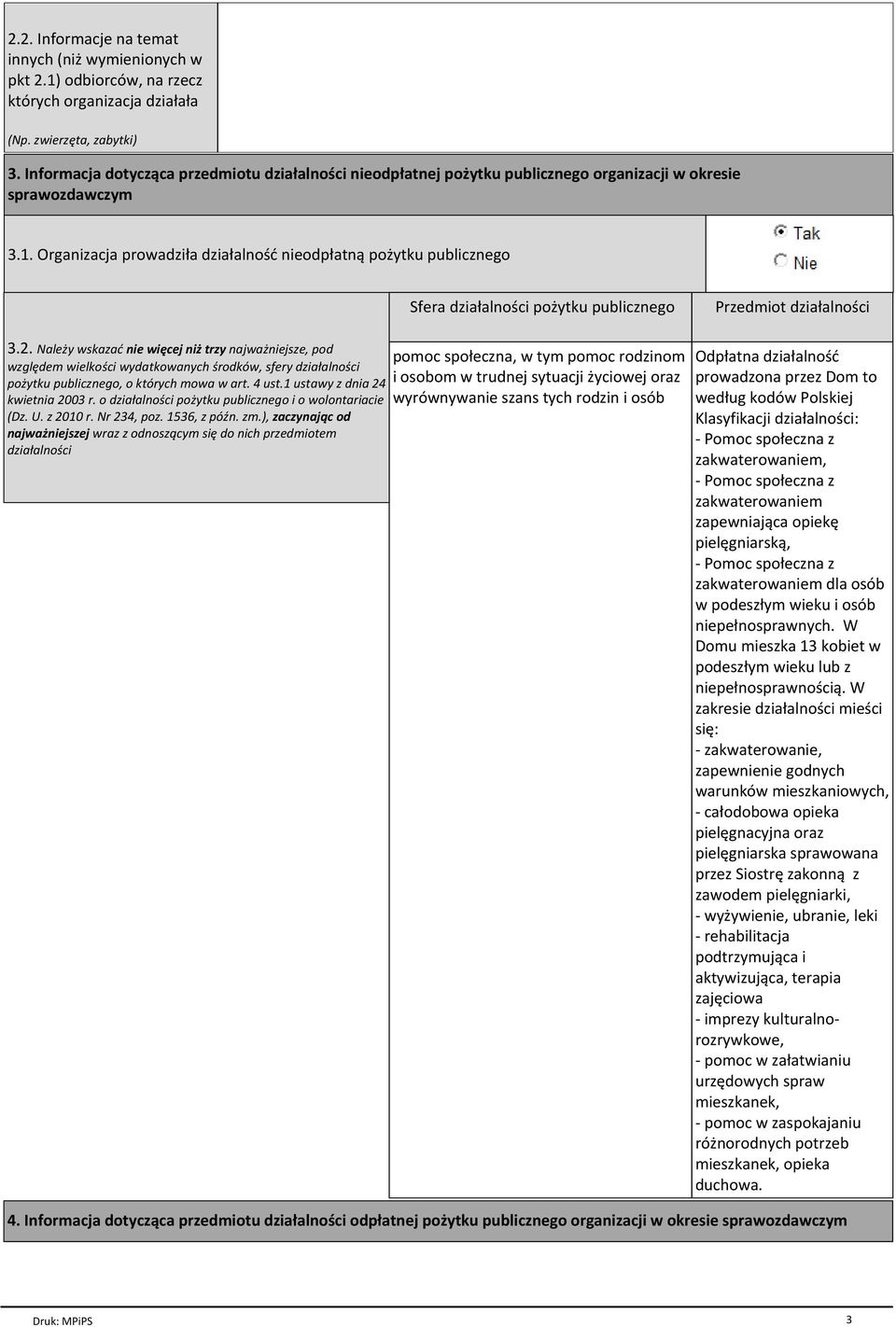 Organizacja prowadziła działalność nieodpłatną pożytku publicznego Sfera działalności pożytku publicznego Przedmiot działalności 3.2.