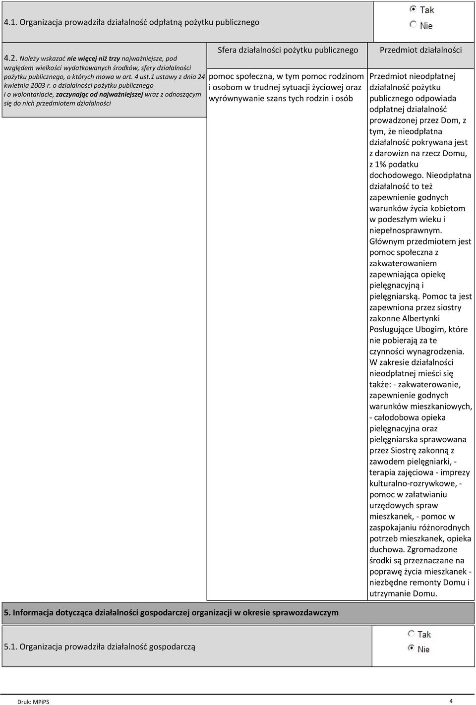 o działalności pożytku publicznego i o wolontariacie, zaczynając od najważniejszej wraz z odnoszącym się do nich przedmiotem działalności Sfera działalności pożytku publicznego pomoc społeczna, w tym