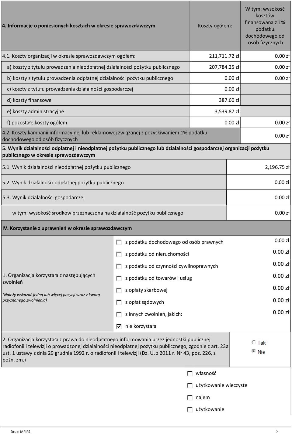 działalności gospodarczej d) koszty finansowe e) koszty administracyjne 207,784.25 zł 387.60 zł 3,539.87 zł f) pozostałe koszty ogółem 4.2. Koszty kampanii informacyjnej lub reklamowej związanej z pozyskiwaniem 1% podatku dochodowego od osób fizycznych 5.