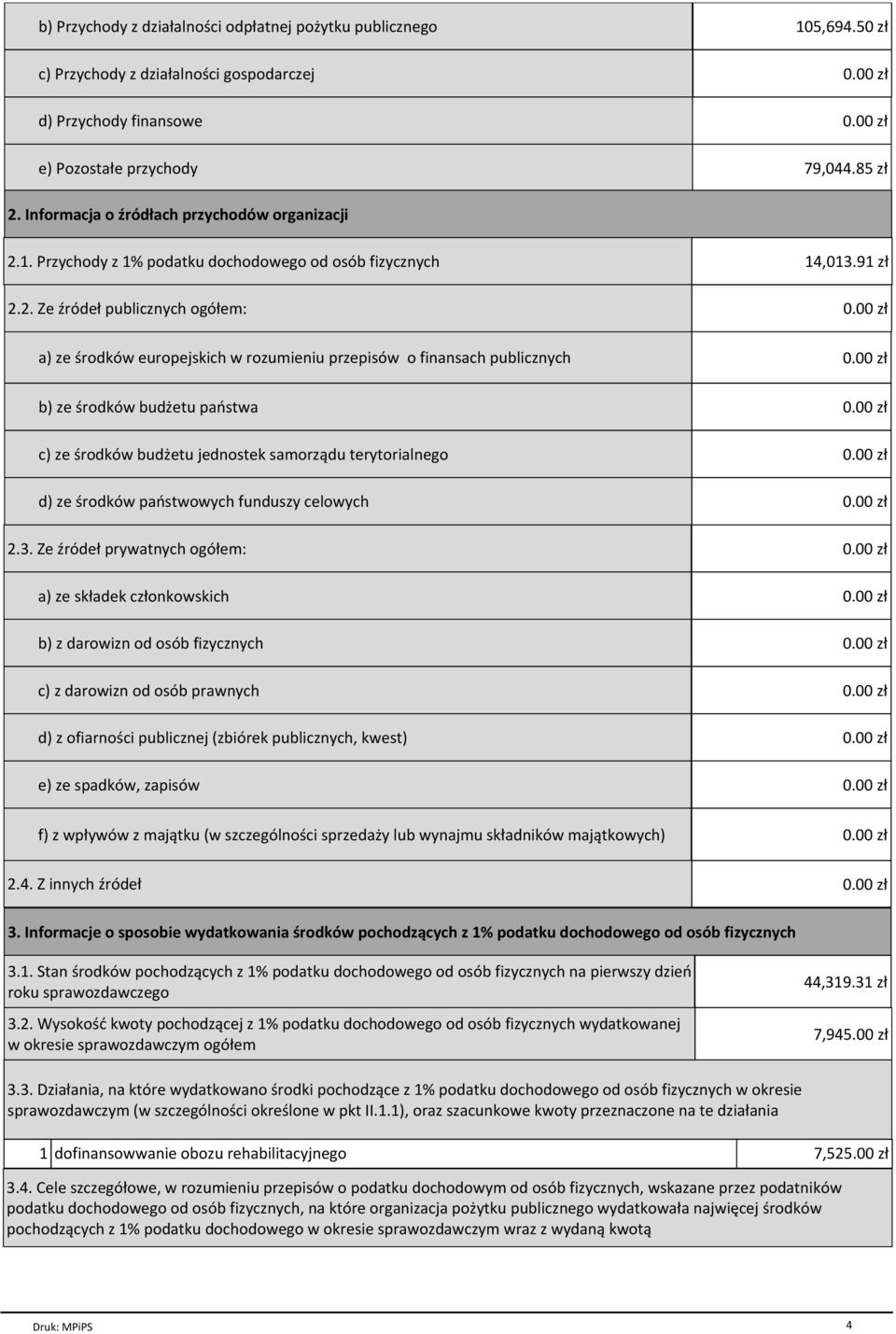 1. Przychody z 1% podatku dochodowego od osób fizycznych 14,013.91 zł 2.