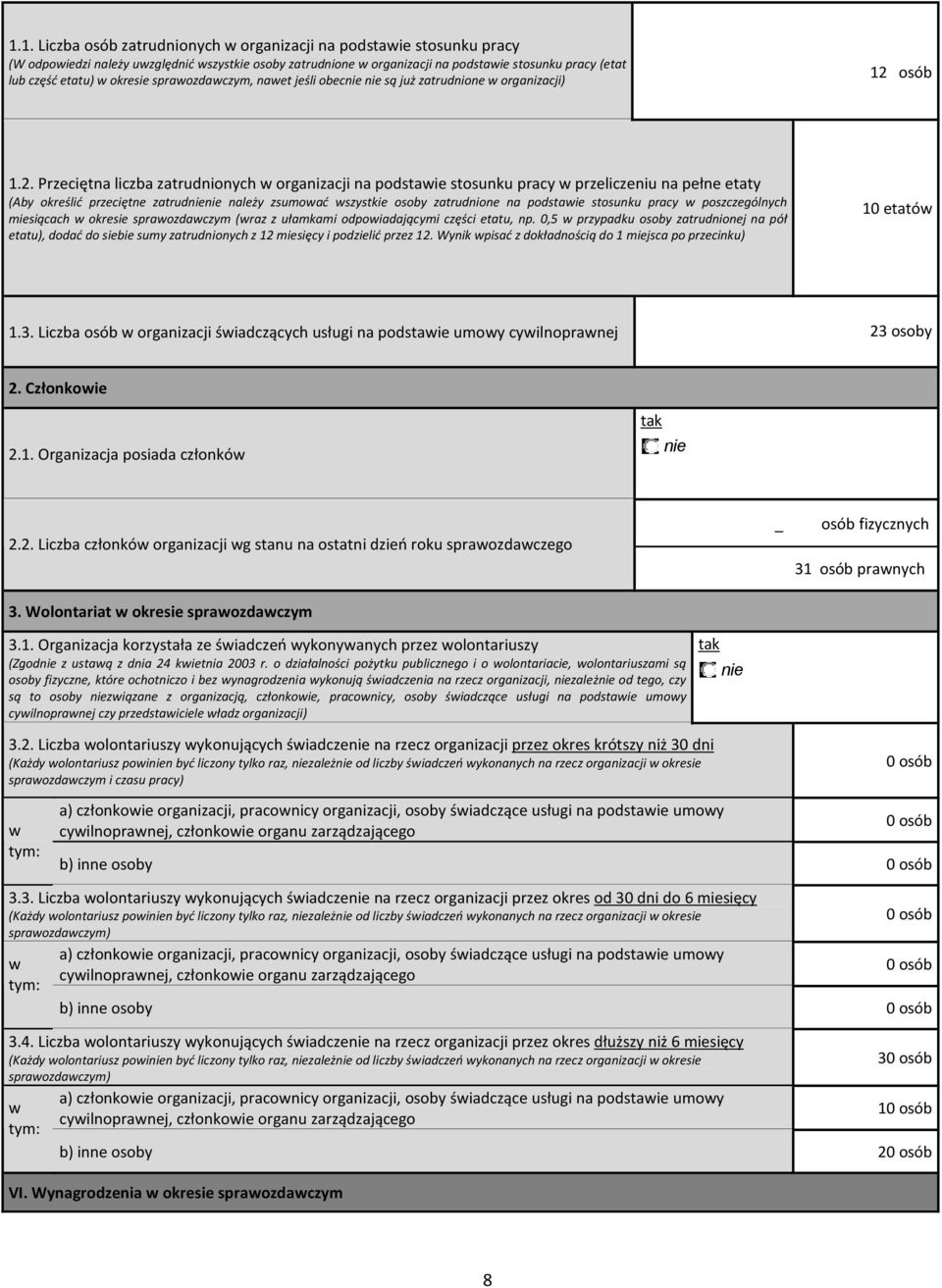 . Przeciętna liczba zatrudnionych organizacji na podstaie stosunku pracy przeliczeniu na pełne etaty (Aby określić przeciętne zatrud należy zsumoać szystkie osoby zatrudnione na podstaie stosunku